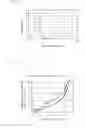 Fig. 09 - HEAT EXCHANGER AND MANUFACTURING METHOD OF THE SAME
