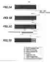 Fig. 02 - Very thin coaxial cable end processing method