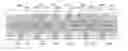 Fig. 01 - MULTILAYER PRINTED WIRING BOARD