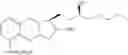 Fig. 02 - Solid formulations of prostacyclin analogs