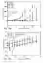 Fig. 71 - Promoters Exhibiting Endothelial Cell Specificity and Methods of Using Same for Regulation of Angiogenesis