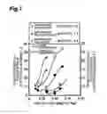Fig. 08 - METHOD OF TREATING WASTEWATER