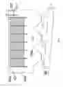 Fig. 06 - Process for exothermal treatment and recovery of solid, semi-solid, pasty and/or damp waste