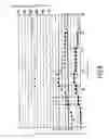 Fig. 07 - ADVANCED CONTROL METHOD FOR A MEMBRANE FILTRATION UNIT, AND DEVICE FOR IMPLEMENTING THE METHOD