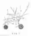 Fig. 08 - Tandem stroller frame