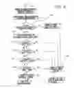 Fig. 09 - Fluid processing medical apparatus and method for setting-up a fluid processing medical apparatus