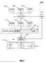 Fig. 09 - Method and system for the mobile tracking and accounting of individuals in a closed community