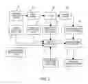 Fig. 03 - Paper shredder control system responsive to touch-sensitive element
