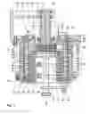 Fig. 06 - Agitator mill