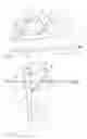 Fig. 03 - Pneumatic blow-down actuator