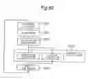 Fig. 26 - XY-coordinate compensation apparatus and method in sample pattern inspection apparatus