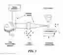 Fig. 02 - METHODS AND APPARATUSES TO ALIGN ENERGY BEAM TO ATOM PROBE SPECIMEN