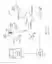 Fig. 04 - Advanced calorimetric spectroscopy for commercial applications of chemical and biological sensors