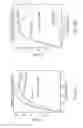Fig. 07 - Advanced calorimetric spectroscopy for commercial applications of chemical and biological sensors