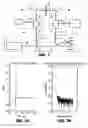 Fig. 02 - Controlling the bends in a fiber optic cable to eliminate measurement error in a scanning terahertz sensor