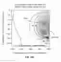 Fig. 13 - Isotope production system and cyclotron