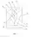 Fig. 06 - Open/close device of a washing tank drain system