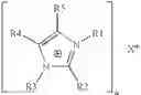 Fig. 02 - Method of working up mixtures comprising imidazolium salts