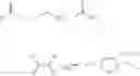 Fig. 04 - Method of working up mixtures comprising imidazolium salts
