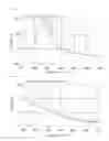 Fig. 02 - Silver micropowder, silver ink, silver coating, and methods for production of these materials