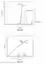 Fig. 07 - NON-VOLATILE RESISTANCE SWITCHING MEMORIES AND METHODS OF MAKING SAME