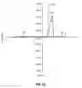 Fig. 09 - NON-VOLATILE RESISTANCE SWITCHING MEMORIES AND METHODS OF MAKING SAME