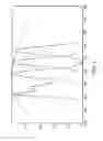 Fig. 04 - Quantum dot light enhancement substrate and lighting device including same