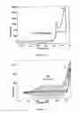 Fig. 09 - SELENOPHENES AND SELENOPHENE-BASED POLYMERS, THEIR PREPARATION AND USES THEREOF