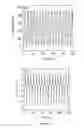 Fig. 22 - SELENOPHENES AND SELENOPHENE-BASED POLYMERS, THEIR PREPARATION AND USES THEREOF
