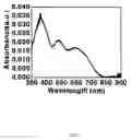 Fig. 02 - Perylene-imide semiconductor polymers