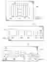 Fig. 02 - Metrology systems and methods for lithography processes