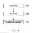 Fig. 04 - LED DEVICE WITH A LIGHT EXTRACTING ROUGH STRUCTURE AND MANUFACTURING METHODS THEREOF