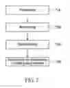 Fig. 07 - LED DEVICE WITH A LIGHT EXTRACTING ROUGH STRUCTURE AND MANUFACTURING METHODS THEREOF