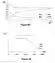 Fig. 09 - LED with enhanced light extraction