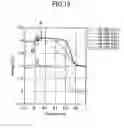 Fig. 09 - BIPOLAR TRANSISTOR AND METHOD FOR FABRICATING THE SAME