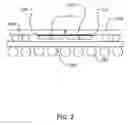 Fig. 04 - Massively parallel interconnect fabric for complex semiconductor devices