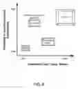 Fig. 08 - Massively parallel interconnect fabric for complex semiconductor devices