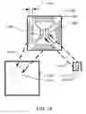 Fig. 18 - Massively parallel interconnect fabric for complex semiconductor devices