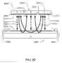 Fig. 26 - Massively parallel interconnect fabric for complex semiconductor devices