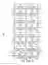 Fig. 02 - Semiconductor device having a reduced bit line parasitic capacitance and method for manufacturing the same