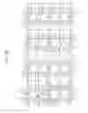 Fig. 07 - Semiconductor device having a reduced bit line parasitic capacitance and method for manufacturing the same