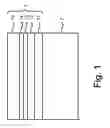 Fig. 02 - Ohmic Contact Having Silver Material