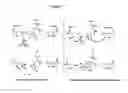 Fig. 08 - Enzyme-medicated cross-linking of silicone polymers