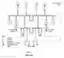 Fig. 02 - Marine power distribution and propulsion systems