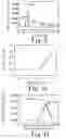 Fig. 16 - Organic-inorganic lighting device and a method for fabricating the same