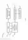 Fig. 02 - Device lighting apparatus and method