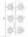 Fig. 07 - Brushless motor device and control device