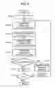 Fig. 09 - Electricity accumulating device