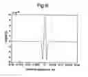 Fig. 07 - Particle detection