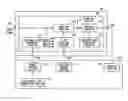 Fig. 01 - TEST APPARATUS, TEST METHOD, AND DEVICE